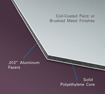 3mm ACM material sample.