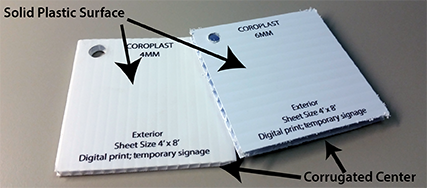 Coroplast corrugated plastic sheet samples.