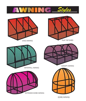 Awning styles including shed, flat top, waterfall, canopy, extended dome, and dome.
